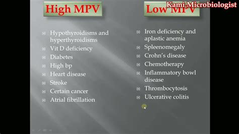 high mpv during period.